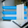 thumbnail image 5 of Fluorescent light tube FML27/65K 6500K Daylight Full Spectrum 27W Fluorescent 4-PIN Replacement Light Bulb, 5 of 5