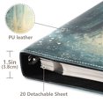 thumbnail image 3 of FORMRS 3 Ring Photo Album 4"x6" Self Adhesive Large Capacity PU Leather Cover, Night Forest Scene, 3 of 8