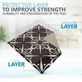 thumbnail image 4 of Mi Alma Gray Black Floral Peel & Stick Vinyl Backsplash Tiles 5x5, 24 pcs, 4 of 11