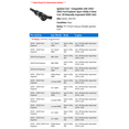 thumbnail image 2 of Ignition Coil - Compatible with 2002 - 2005 Ford Explorer Sport Utility 4-Door 4.6L V8 Naturally Aspirated SOHC GAS 2003 2004, 2 of 2