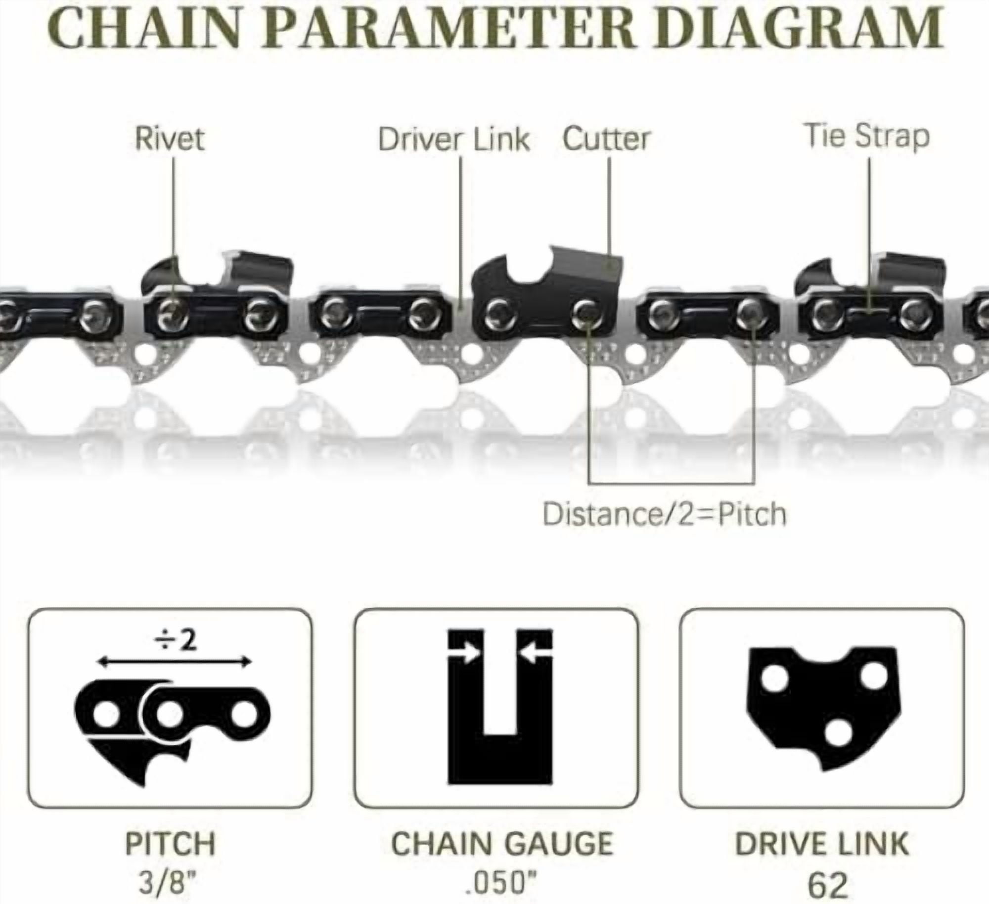 5Pack 18 Inch Chainsaw Chain 62 Drive Links 3/8" LP Pitch .050" Gauge Fits Poulan Pro 18 Inch Chainsaw Chain, Oregon, Echo, EGO AC1800, Craftsman, McCulloch, Remington, Kobalt and more$$Tools