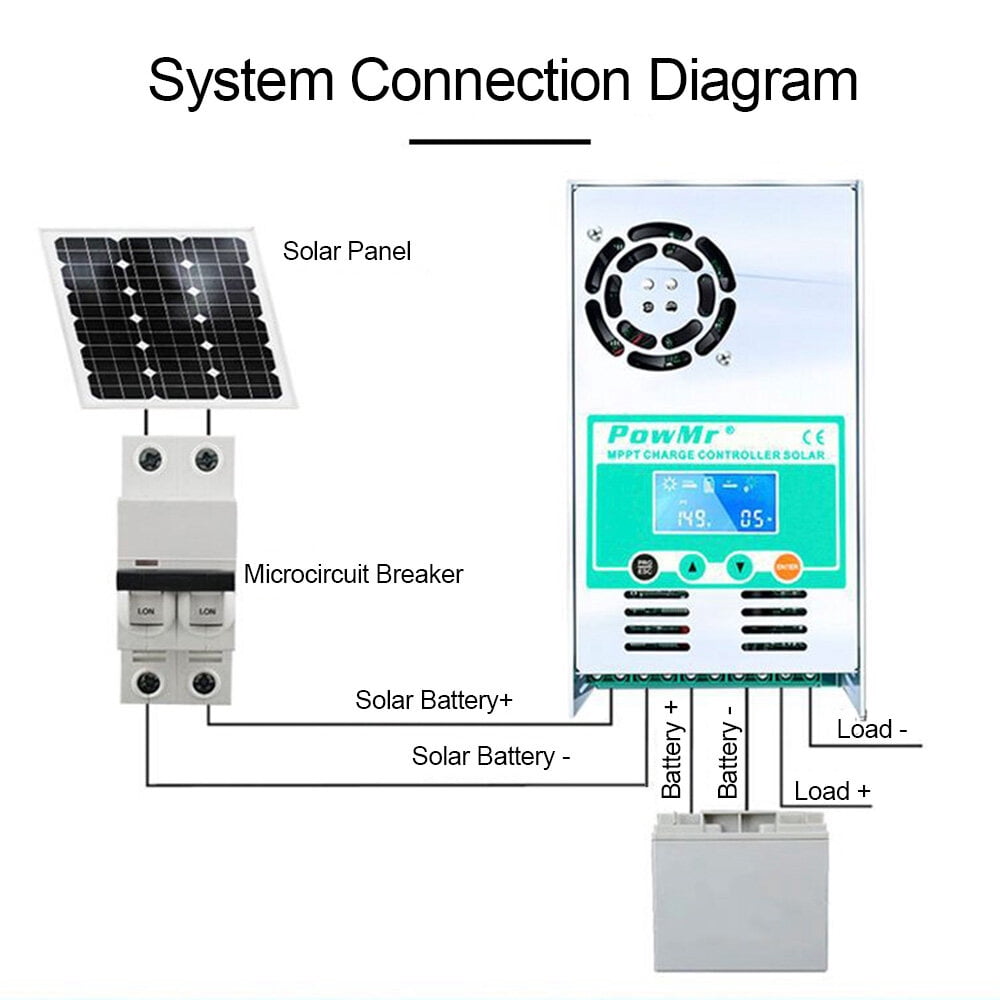 MPPT-60A Safe And Reliable Solar Charge And Discharge Controller 12/24/36/48V Auto-Max DC150V Input Solar Controller With Fan