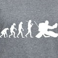 thumbnail image 3 of CafePress - The Evolution Of The Hockey Goalie Women's V Neck - Women's V-Neck Dark T-Shirt, 3 of 4