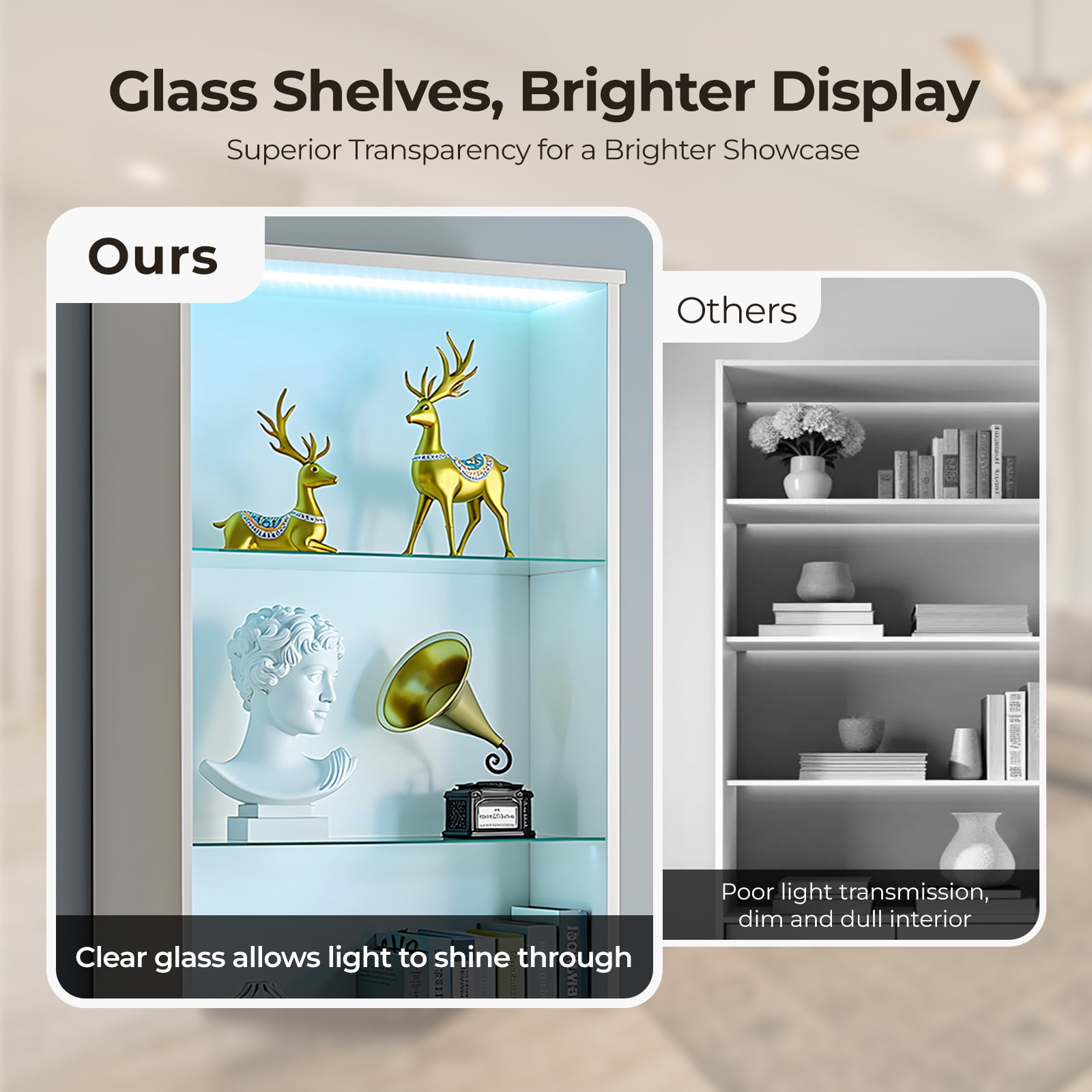 3-Layer Display Cabinet, Glass Shelf With 2 Doors Double Z Shape Led Light Strip Front Curved Base Feet Triammine Board, White/60*23.5*180cm