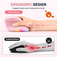 thumbnail image 3 of Meetion Vertical Ergonomic Mouse Pink, Wireless Bluetooth & 2.4G, Large Size, Rechargeable, USB-C, 3 of 9