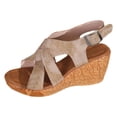 thumbnail image 6 of HEWUQI Wedges Sandals for Women Open Toe Adjustable Ankle Strap Cork Platform Heels Casual Breathable Dressy Summer Shoes Khaki Size 9, 6 of 6