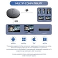 thumbnail image 4 of Adaptador de pantalla HDMI inalámbrico: Miracast Dongle, DLNA, AirPlay: transmisión de vídeo/audio Plug & Play desde un portátil, PC, teléfono inteligente a HDTV, proyector o monitor, 4 of 8