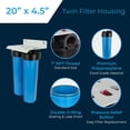 thumbnail image 2 of SpiroPure 2 Stage Water Filter Housing 4.5 x 20 Big Blue Twin Filter Housing BBFS-22 / 160166 Replacement, 2 of 4