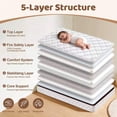 thumbnail image 5 of Premium Foam Crib Mattress, Baby Crib & Toddler Mattress,Knitted Cotton Surface - Soft, Hypoallergenic,Toddler Bed Mattress 52"L x 27.6"W x 5"Th, 5 of 9