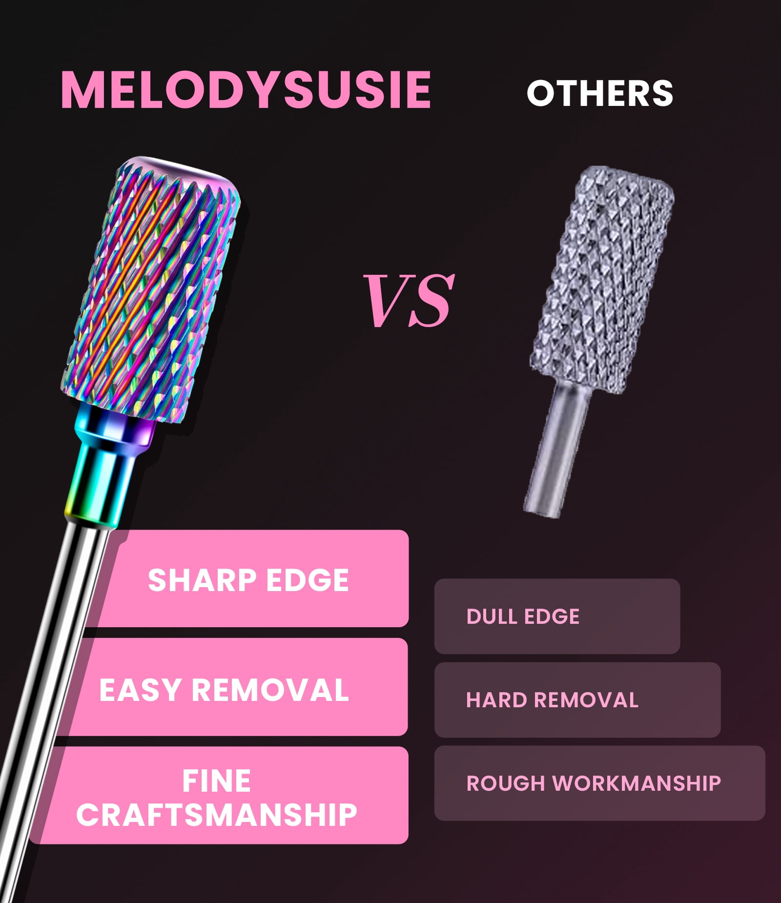 MelodySusie Nail Drill Bits Set, 7pcs Tungsten Carbide Diamond 3/32'' Professional Nail Drill Bits for Nail Drill Efile,colorful