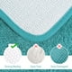 thumbnail image 5 of Juego de alfombras de baño LOCHAS, azul turquesa, suave, baño, 2 unidades, 5 of 7