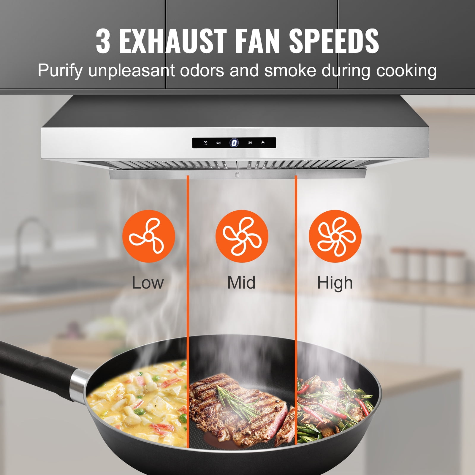 KFFKFF 30" Under Cabinet Range Hood Ductless Kitchen Vent Stainless Steel LED