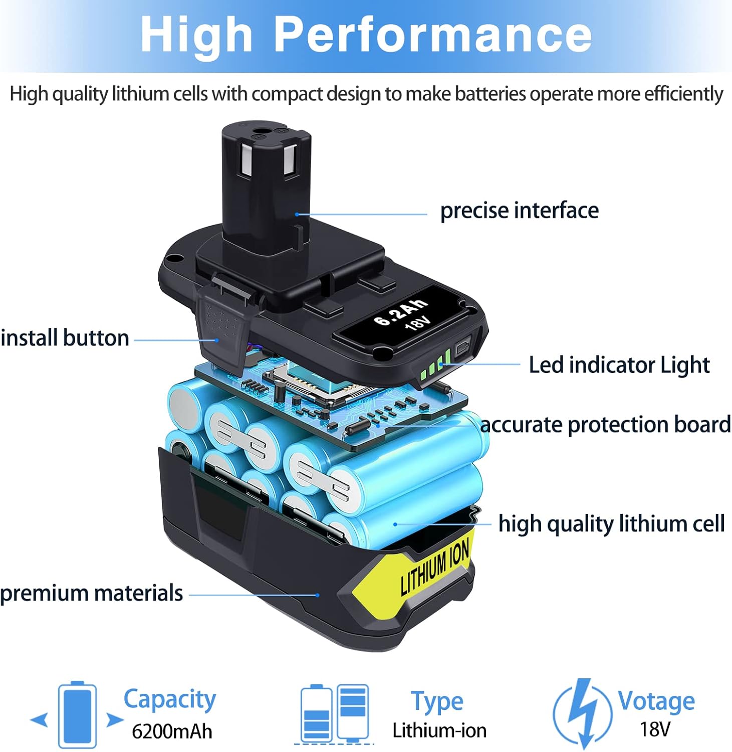 BOTKK Replacement for Ryobi 18V Battery One Plus P102 P103 P104 P105 P107 P108 P109 P190 P122 18V ONE+ Batteries 6.2Ah 2 Packs