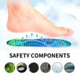 thumbnail image 2 of 1-6pcs SOUTH MOON SOA06-A082-1-BK1 Breathable Ice Silk Insoles Varicose Veins Joint Pain Relief Foot, 2 of 5