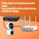 thumbnail image 4 of Fuente De Alimentación Ininterrumpida De Respaldo De Batería De 15600 MAh Mini UPS De CC Para Módem Enrutador Con Protección Contra Cortocircuitos Salida De 18 W Puertos De, 4 of 7