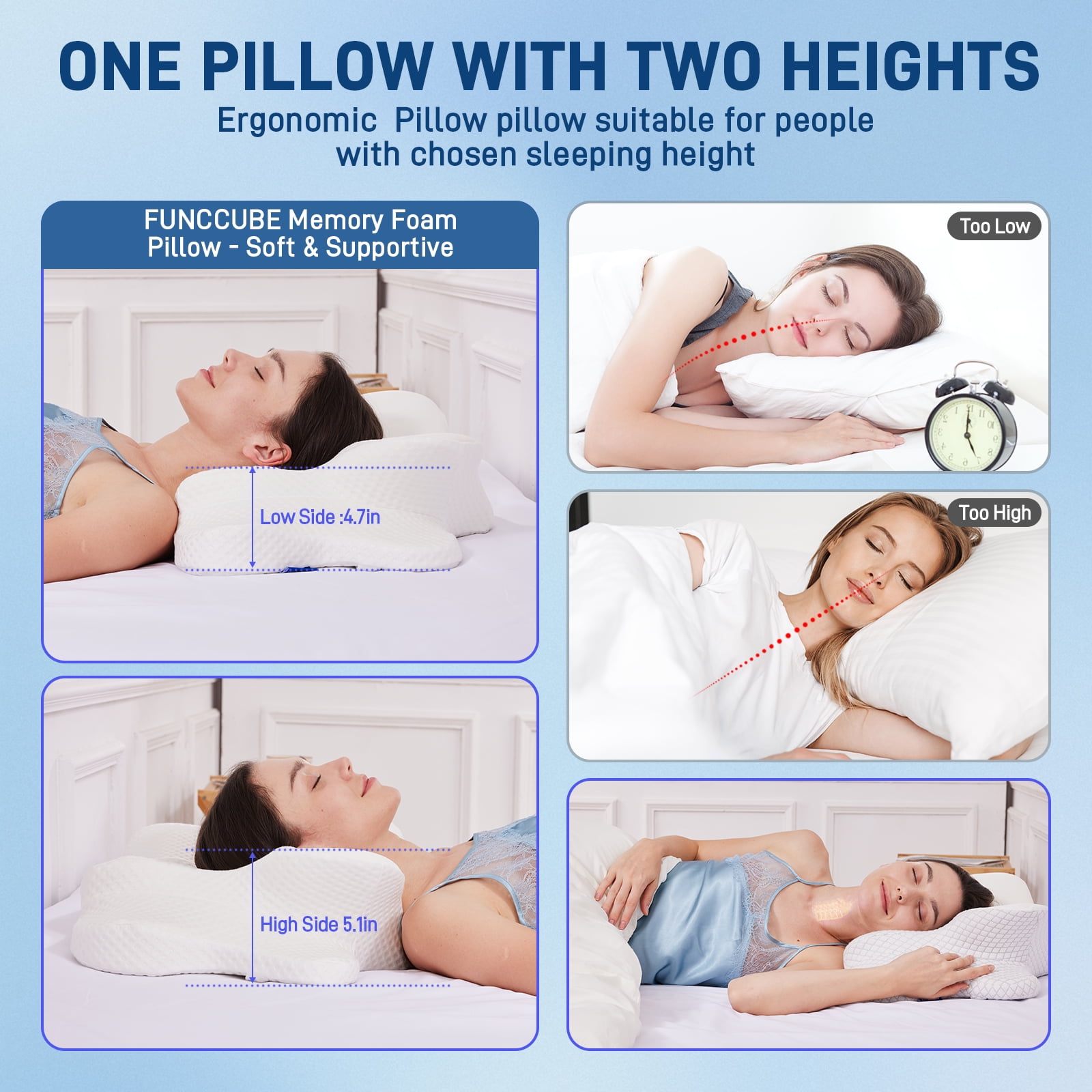Cervical Neck Pillow - Memory Foam Pillow for Neck Support & Pain Relief, Ergonomic Contour Pillow for Back & Side Sleepers, Soft & Washable Pillowcase (White-White)