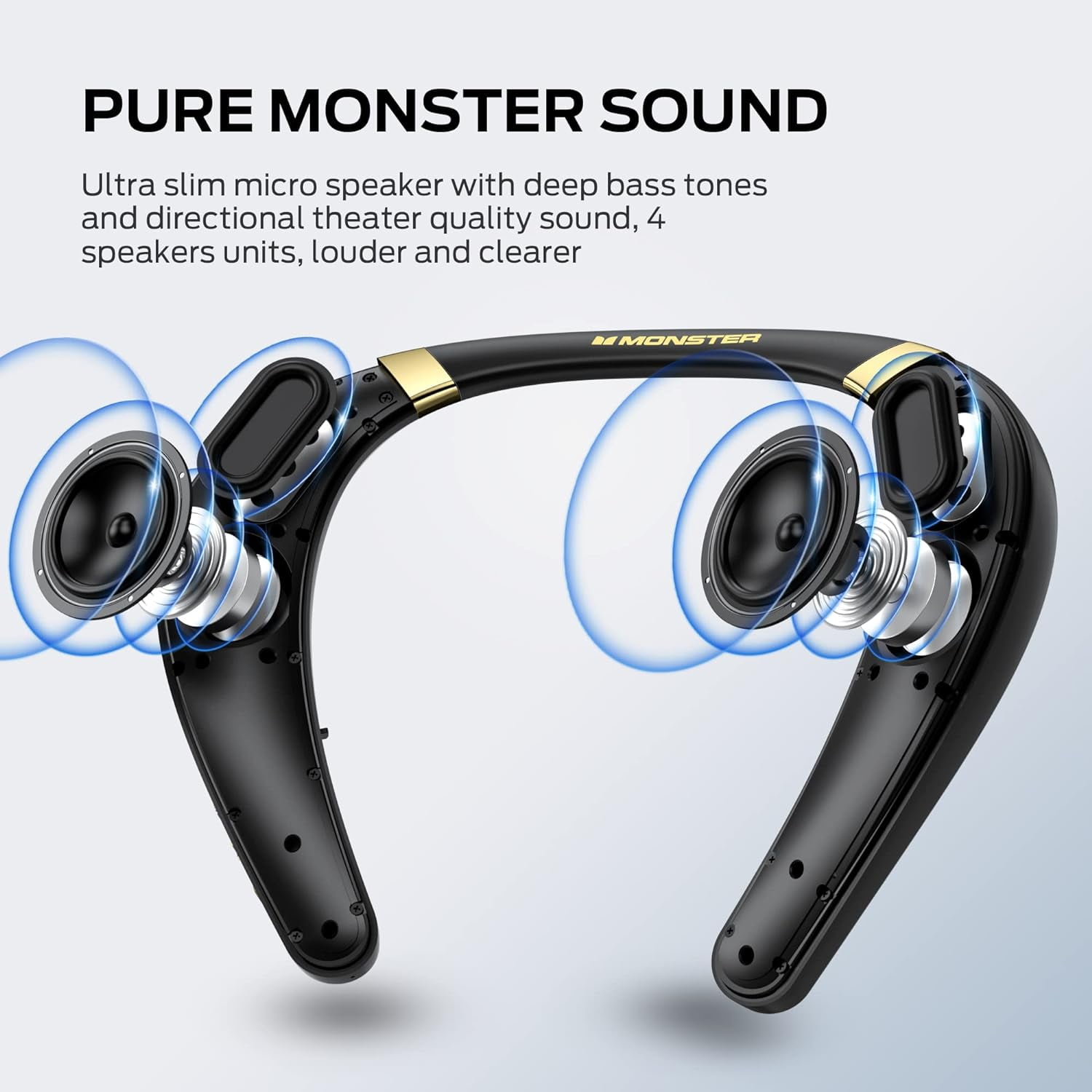 Monster Neckband Bluetooth Speaker, Neck Wireless Wearable Speaker with 12H Playtime, True 3D Stereo Sound, Portable Soundwear, IPX7 Waterproof, for Home, Sport, Outdoor