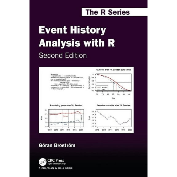 Chapman & Hall/CRC the R Event History Analysis with R, (Paperback)