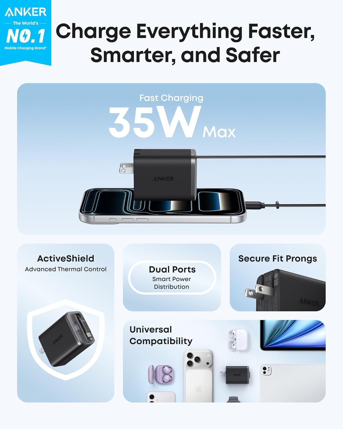 Anker Nano USB C Charger Block, 35W Max 2-Port High-Speed Compact Charger with Durable Built-in Anker InstaCord Retractable Cable