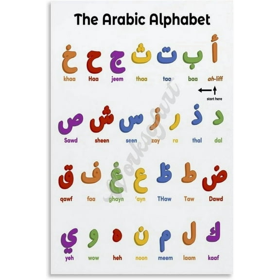 Arabic Alphabet Chart Poster Classroom Educational Wall Art Wall Art for Bedroom Living Room Decor Aesthetics