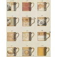 thumbnail image 2 of PI Studio 12x14 White Modern Wood Framed Museum Art Print Titled - Teacups I, 2 of 4
