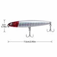 thumbnail image 3 of Bisitoy 2Pcs Swimbait Fishing Lures Set with Paddle Tail for Large Predators, 3 of 4