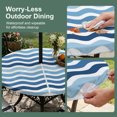 thumbnail image 5 of Round Outdoor Tablecloth with Umbrella Hole and Zipper, Geometric Blue Ombre Tablecloth with Elastic Waterproof, Modern Gradient White Ocean Striped Patio Table Covers for 55" - 60" Pool Tables, 5 of 9