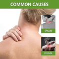 thumbnail image 3 of Wormwood Neck Care Patch Cervical Massage To Relieve Shoulder And Neck Joint Pain Discomfort Joint Care, 3 of 3