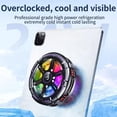 thumbnail image 2 of NAUXIU Magnetic Cell Phone Cooler for Gaming, Mobile Phone Cooling Fan with Dual Mode,30S Fast Cooling,Portable Radiator for Phone Series/Android/Pad/Tablet,Semiconductor Heatsink Cooling I7, 2 of 8