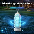 thumbnail image 2 of AENKYO Electric Bug Zapper Outdoor, Fly Mosquito Killer Lamp with Color Changing LED Light for Patio, Camping, White, 2 Pcs, 2 of 9