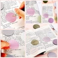 thumbnail image 3 of Lavish Cover 320PCS Translucent Round Pet Sticky Notes, 16 Colors 4.2cm Waterproof Removable Page Markers for Books, Journals & Office Supplies, 3 of 9