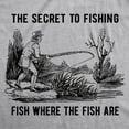 thumbnail image 2 of Mens The Secret to Fishing T Shirt Funny Fathers Day Fisherman Tee Graphic Tees, 2 of 7