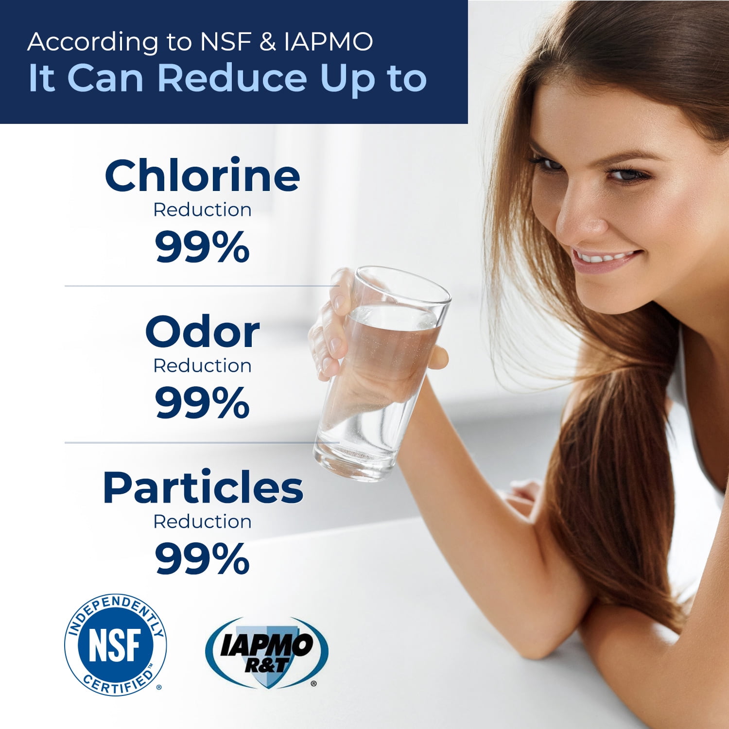 Pureline XWF Water Filter Replacement for GE XWF. NSF Certified. Utilizes Activated Coconut Carbon Block. (3 Pack)