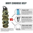 thumbnail image 6 of KY Collapsible Travel Water Bottle 19.6 oz, Reuseable Silicone Foldable Water Bottles for School, Office, Gym, Family,Camping and Hiking,Portable Leak Proof Sports Water Bottle with Carabiner (Black), 6 of 7