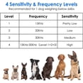 thumbnail image 2 of Anti Barking Device for Dogs Ultrasonic Bark Dog Deterrent with 49.2ft Range, Rechargeable, 2 of 5