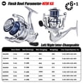 thumbnail image 3 of SAMOLLA Fishing Reel Spinning Reels 1000-7000 6+1BB 5.2:1 Max Drag 12KG Far Throw Shallow Spool Saltwater Water-Proof Reels, 3 of 18