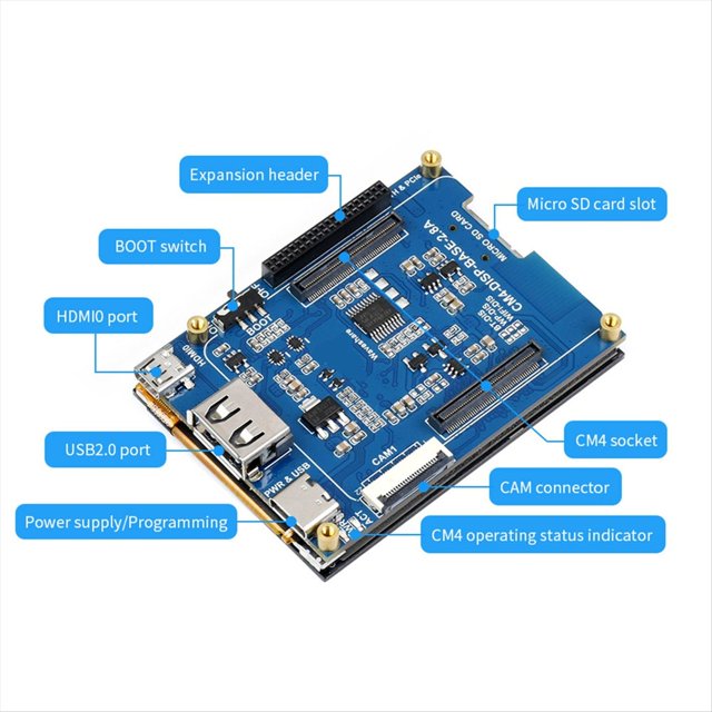 Placa de Expansión CM4 con Pantalla Táctil de 2,8 Pulgadas y Kit de HAT USB HUB para Módulo de Cómputo RPI para Lite EMMC