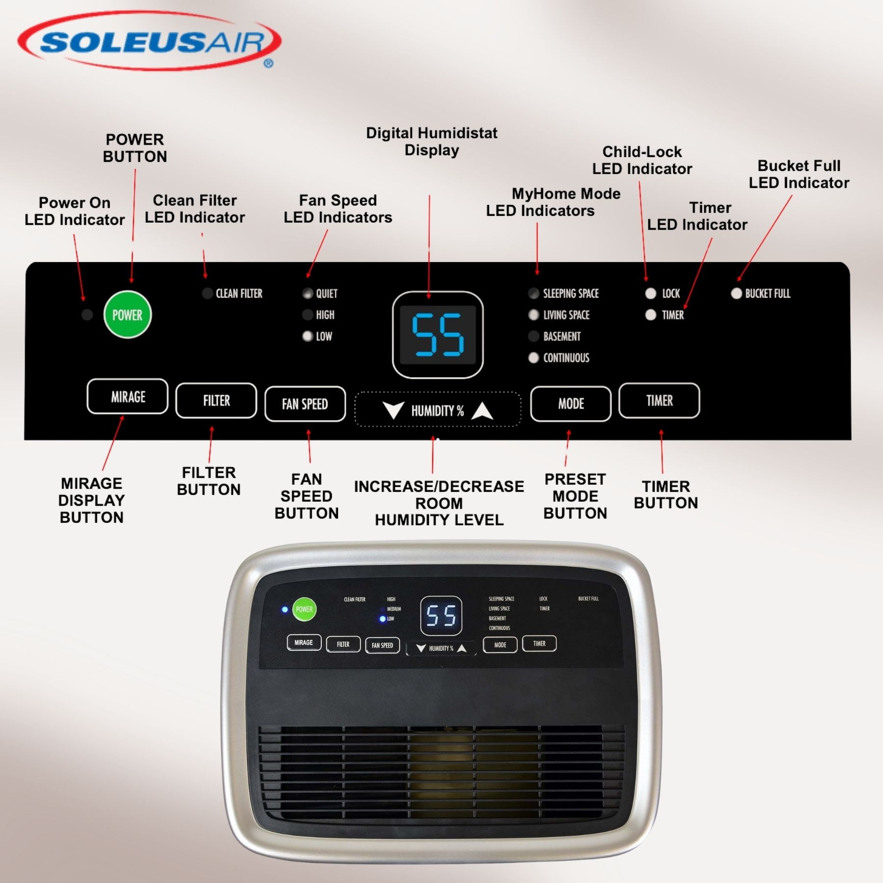 Soleus Air 50 Pint Dehumidifier for 4500 Sq Ft, White with Adjustable Humidistat