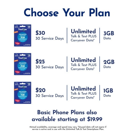 Tracfone $29.99 Basic Phone 120 minutes 90-Day Prepaid Plan e-PIN Top Up (Email Delivery)