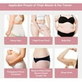 thumbnail image 5 of Inner Thigh Lajin Pelvic Floor Training (Pink 1PCS), 5 of 5