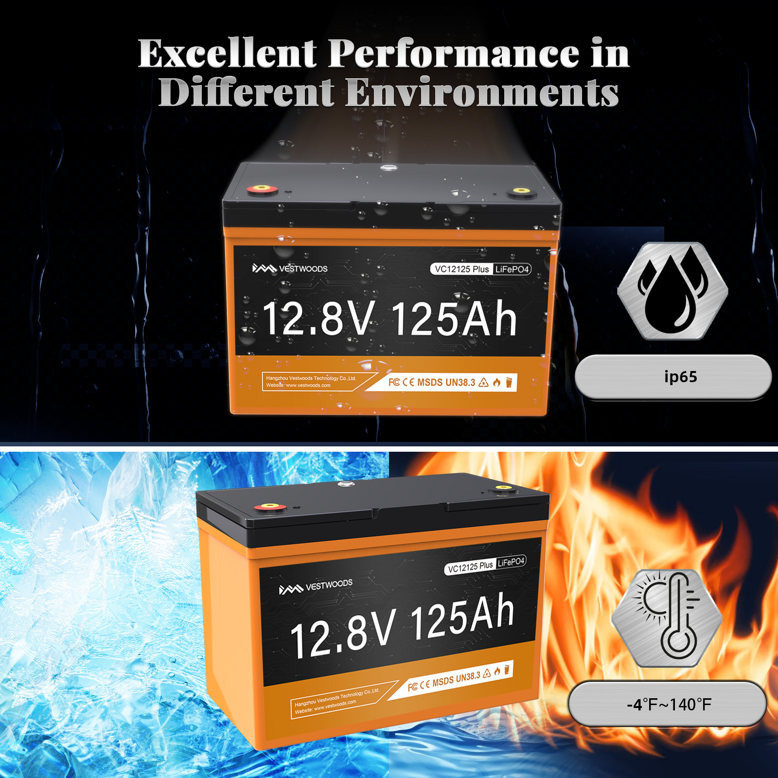 12V 125Ah LiFePO4 Lithium Battery, 1600Wh Group 31 Deep Cycle Marine RV Battery, Bluetooth 100A-BMS 1280W, Max. 15000 Cycles IP65 for Trolling Motor, Camper, Trailer, Solar Off-Grid Energy, Golf Cart