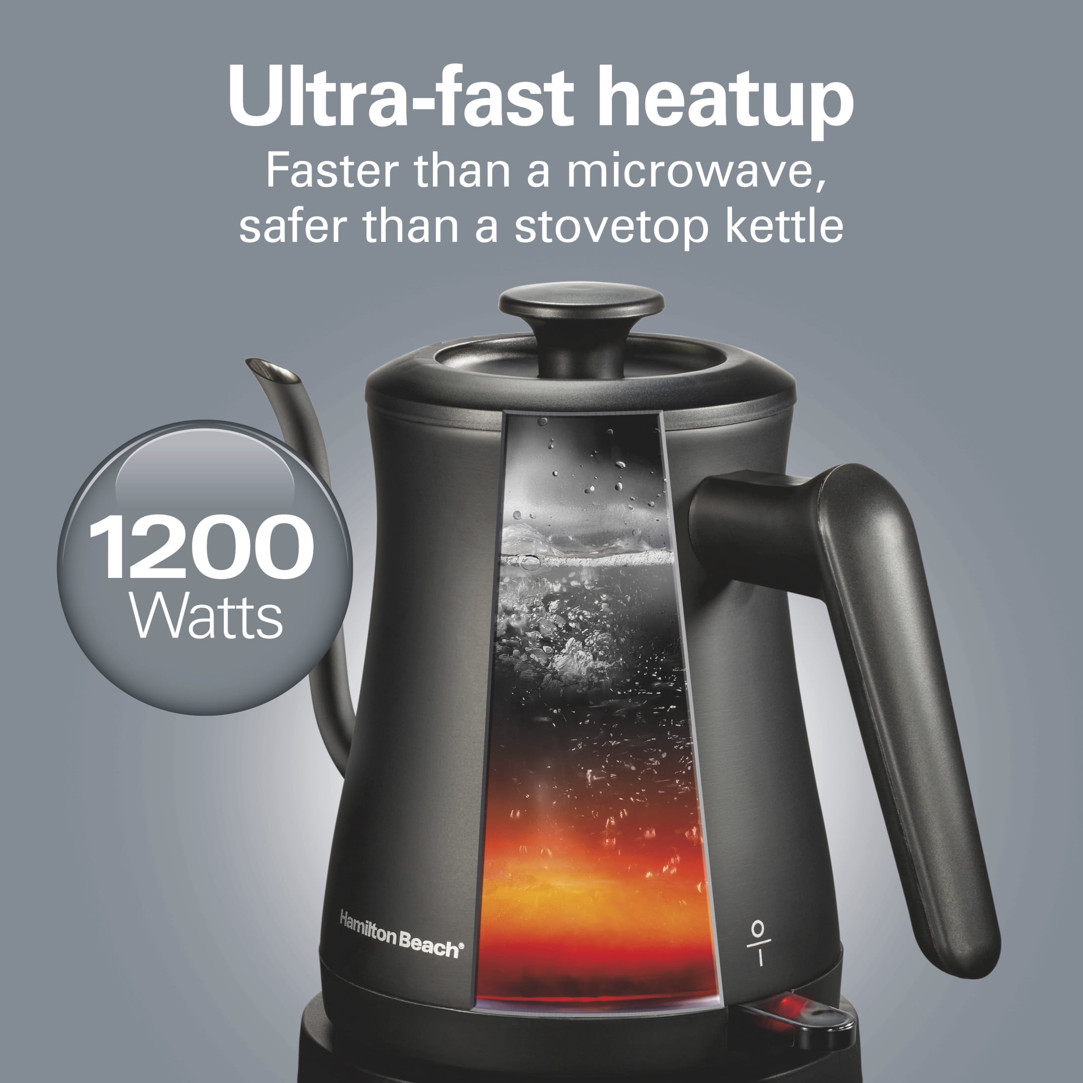 Hamilton Beach Compact Gooseneck Electric Kettle, Tea & Water Kettle, 0.6L (20 oz)