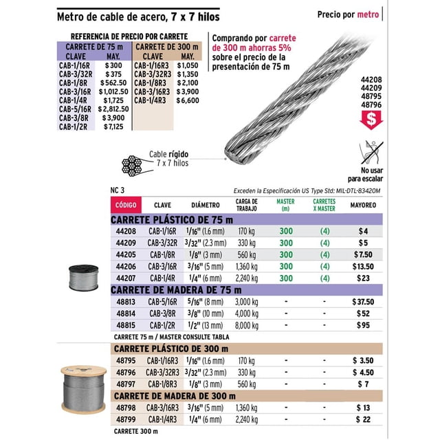 cable rígido de acero 1/16', 7x7, 75 m Fiero, color anaranjado; primer plano de tramo enrollado y detalle del extremo que muestra los 7x7 hilos trenzados sobre fondo blanco; apto para tensores y guías en aplicaciones de ferretería.