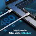 thumbnail image 3 of PinesC 2Pack USB C to USB C Charger Cable 2M+3M for 15 Charger Cable Braided 60W, USB-C to C Fast Charging Cable Type C Lead Long for 15/Pro Max/Pro/Plus/MacBook Pro/Air/iPad Pro/, 3 of 5