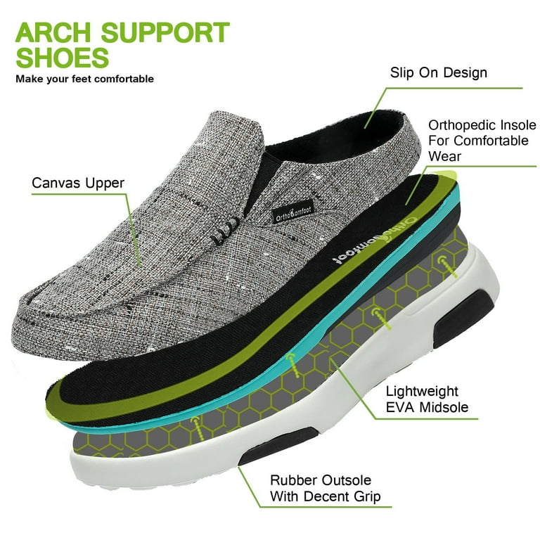 OrthoComfoot Women's Slippers with Arch Support, Comfortable Slip