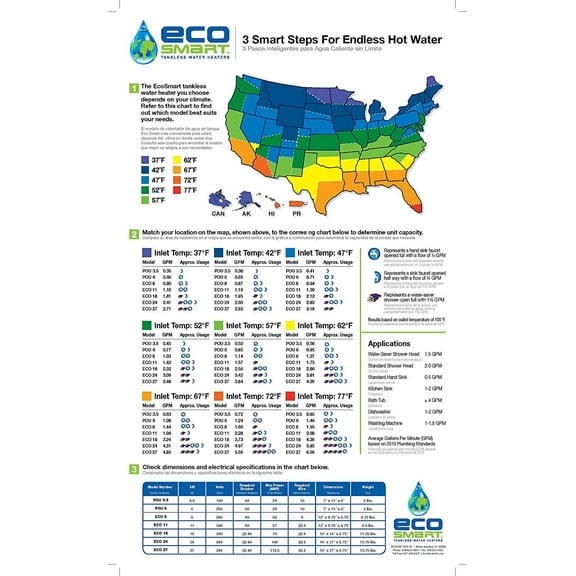 Ecosmart POU 3.5 Point of Use Electric Tankless Water Heater, 3.5KW@120-Volt
