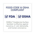 thumbnail image 4 of Purell Foodservice Surface Sanitizer 32 oz. 6/Carton (3341-06), 4 of 7