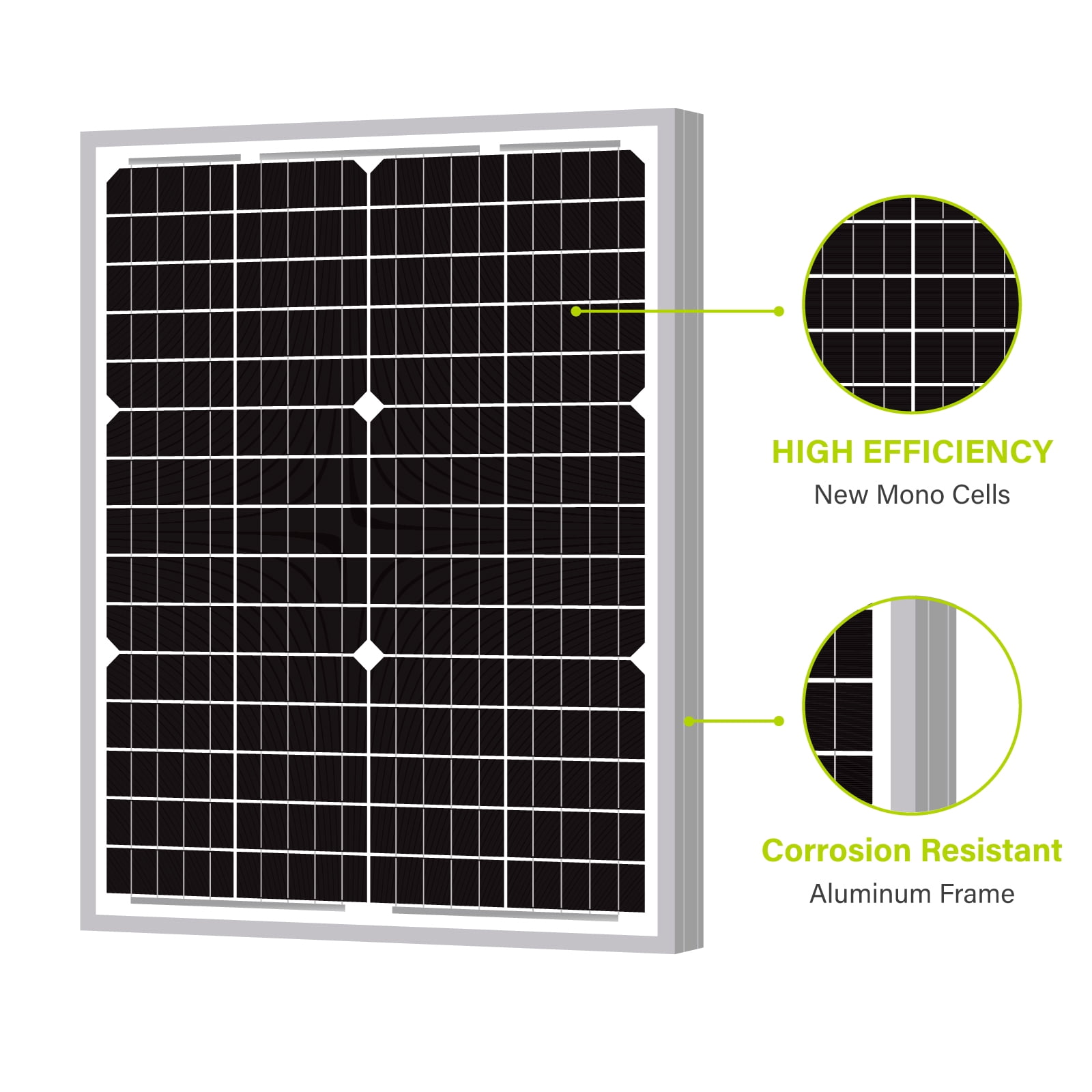 Newpowa 30W 24V Solar Panel High-Efficiency Monocrystalline 24V PV Module Designed for 24V Off Grid System, Charge Your Battery of RV, Boat, Camper, Trailer, Gate Opener