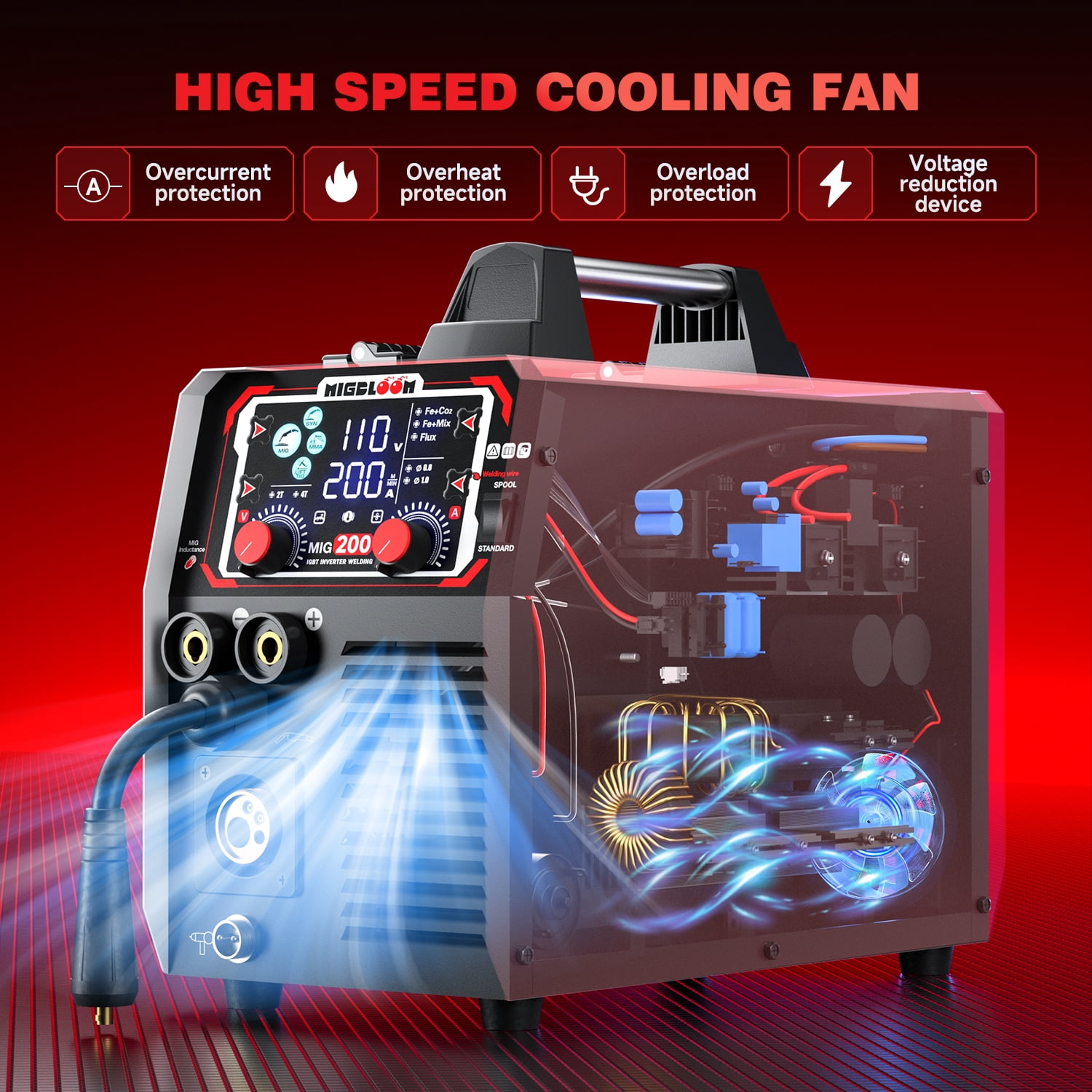 MIGBLOOM 6 in 1 MIG Welder Machine 200A Gas MIG/Gasless Flux Core/Stick/Lift TIG/Spool Gun/Syn MIG Welding Machine,Multiprocess IGBT Inverter Welders