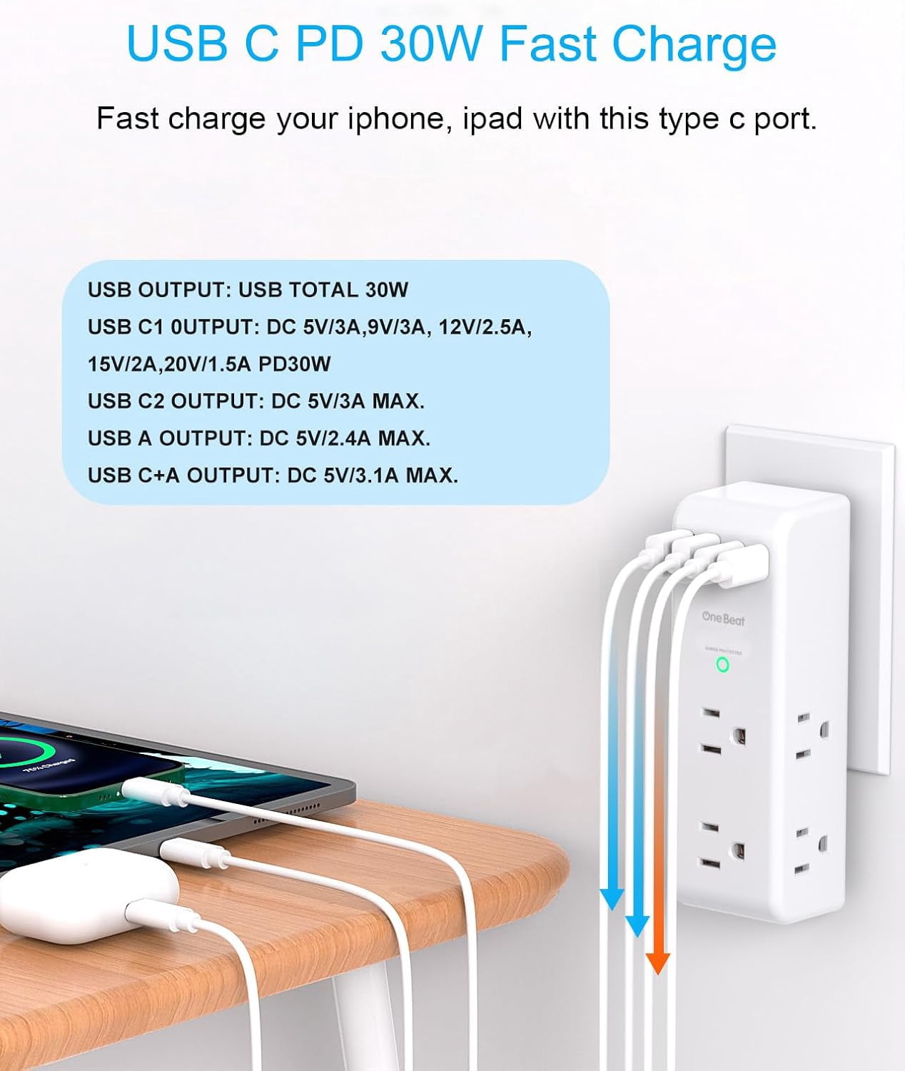 30W PD Surge Protector Outlet Extender, 1800J Rotating Plug, 6 AC Outlets + 4 USB Ports(2 USB C), 3-Sided Swivel Power Adapter for Home Office Dorm
